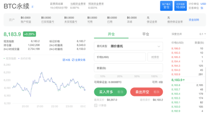 如何通过OKEx限价委托开仓、平仓？