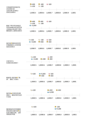 如何使用OKEx冰山委托，保护您的真实交易意图？