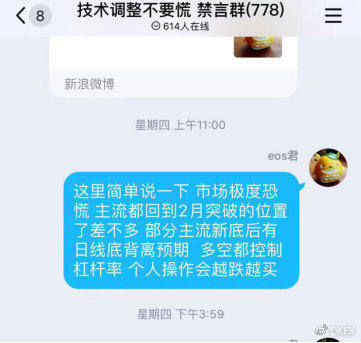 合约交易心理分析