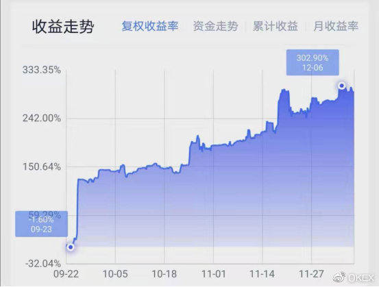 如何管理自己的交易心态