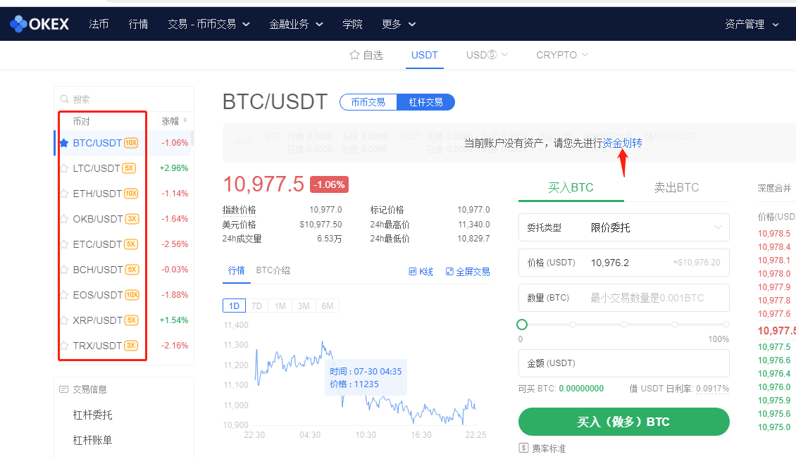 教你玩转OKEX交易平台币币杠杆