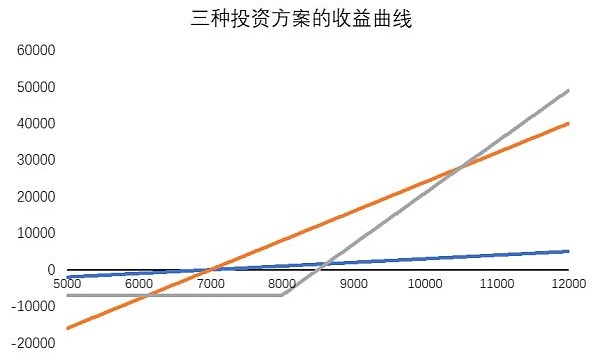 rYuaHCGfqYshQzNbURN81xkYCGZYxkt1jlG93kWB.png?x-oss-process=image/quality,q_85