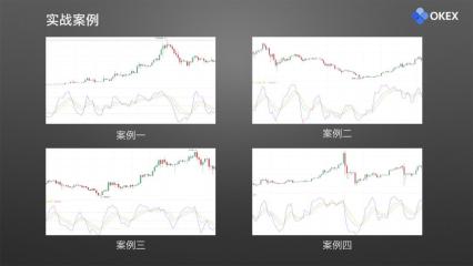 【零基础学币市分析】23、常用分析指标5—KDJ