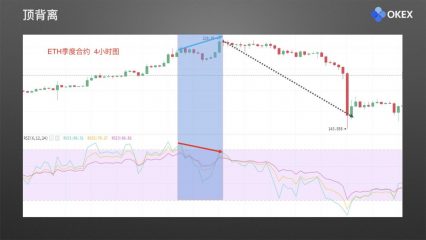 24 相对强弱指标RSI.020