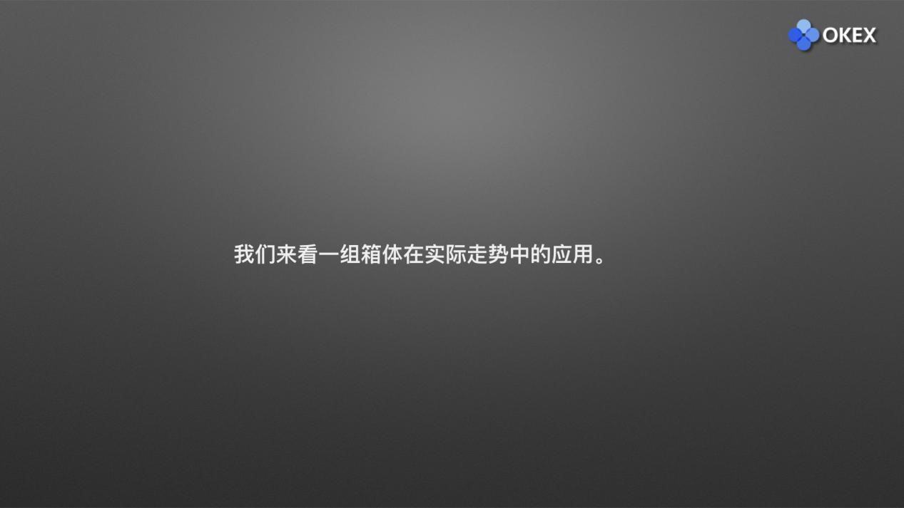 【零基础学币市分析】15、庄家布局形态1—箱体