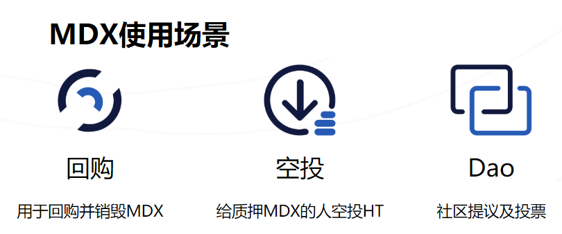 MDX(Mdex)是什么币？