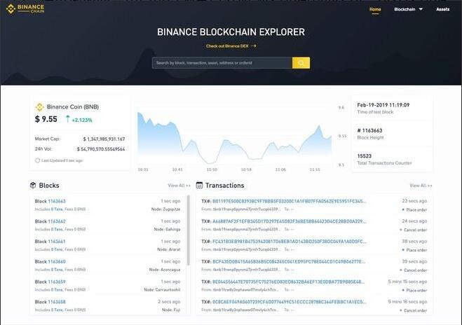 什么是币安链浏览器（Binance Chain Explorer）？