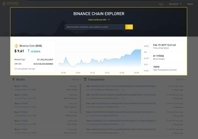 什么是币安链浏览器（Binance Chain Explorer）？