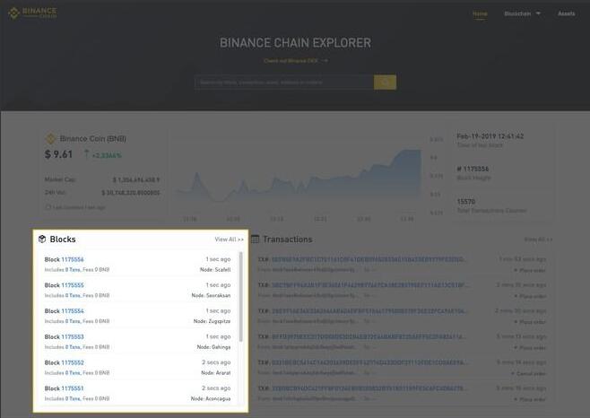 什么是币安链浏览器（Binance Chain Explorer）？