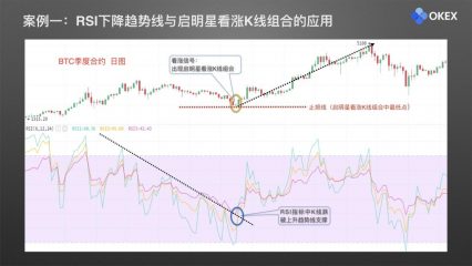 24 相对强弱指标RSI.025