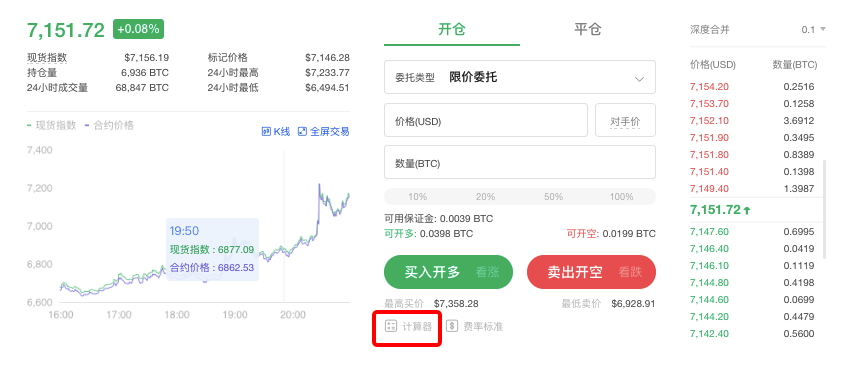 OKEX交易平台比特币合约计算器和合约大数据是什么？