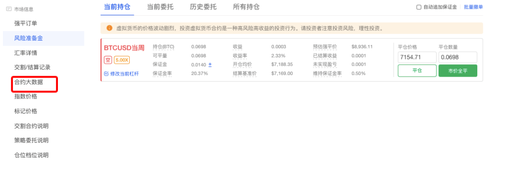 OKEX交易平台比特币合约计算器和合约大数据是什么？