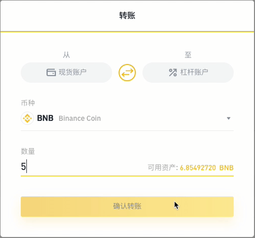 如何在币安（Binance）开通杠杆交易账户？