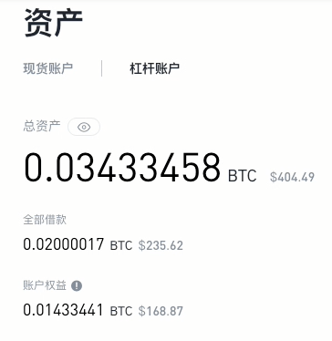 如何在币安（Binance）开通杠杆交易账户？