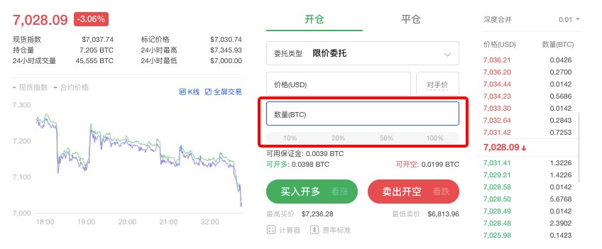 如何下单OKEX数字货币合约