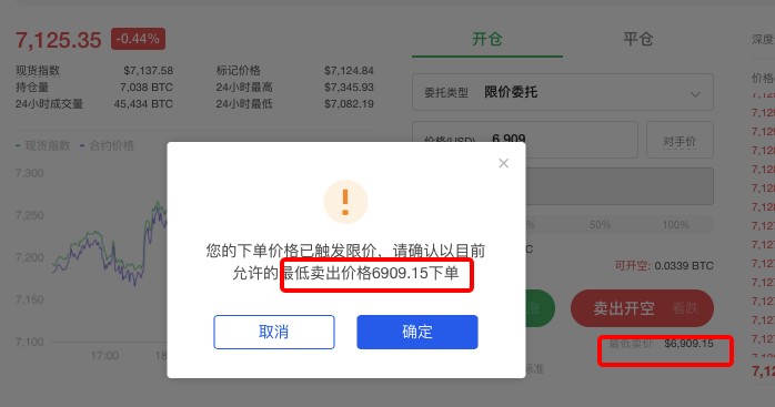 如何下单OKEX数字货币合约