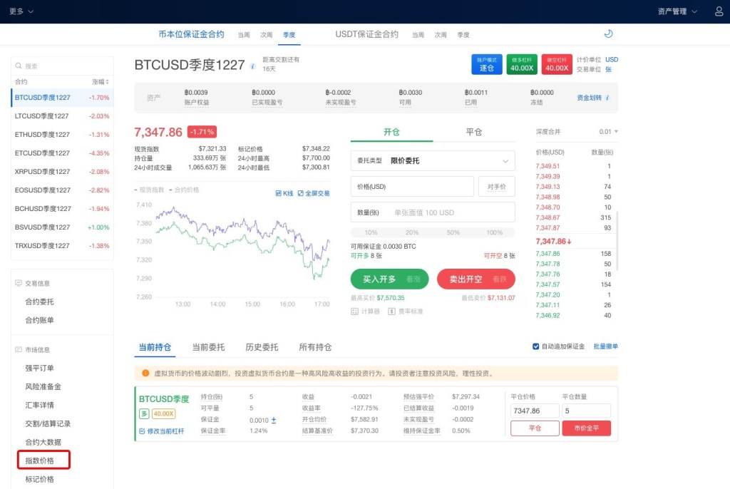 OKEX交易平台最新成交价、指数价格和标记价格的意义和区别