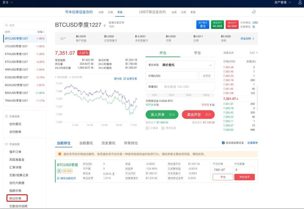 OKEX交易平台最新成交价、指数价格和标记价格的意义和区别