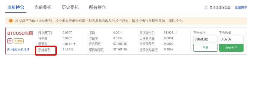 OKEX如何查看和理解数字货币合约的持仓情况？