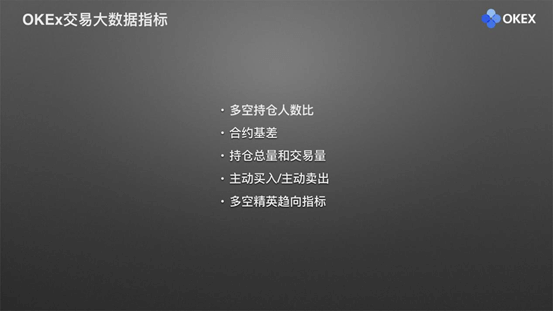 【零基础学币市分析】27、常用分析指标9—OKEx交易大数据指标