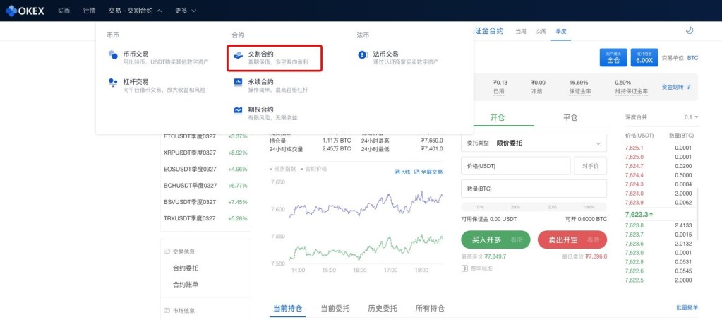 OKEX数字货币合约产品入门
