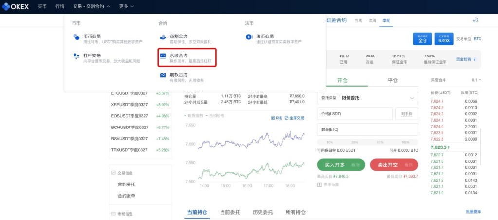 OKEX数字货币合约产品入门
