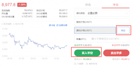 OKEX交易平台比特币止盈止损初阶教程