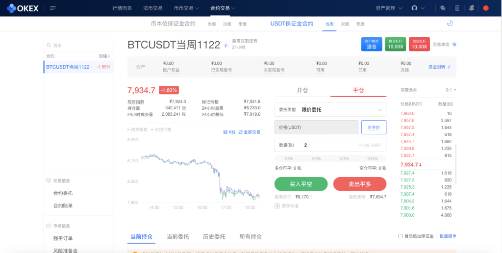 OKEX交易平台如何进行USDT合约交易？