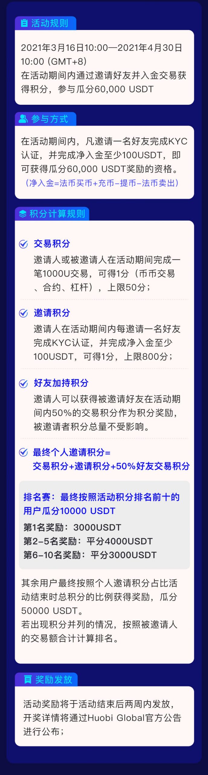 火币网春季拉好友，瓜分60,000USDT