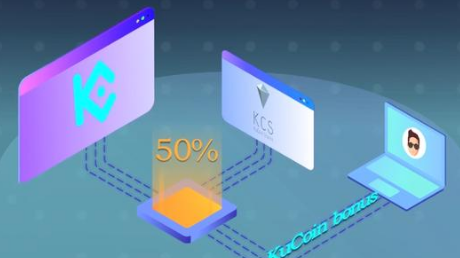 KCS(KuCoin Token)是什么币？