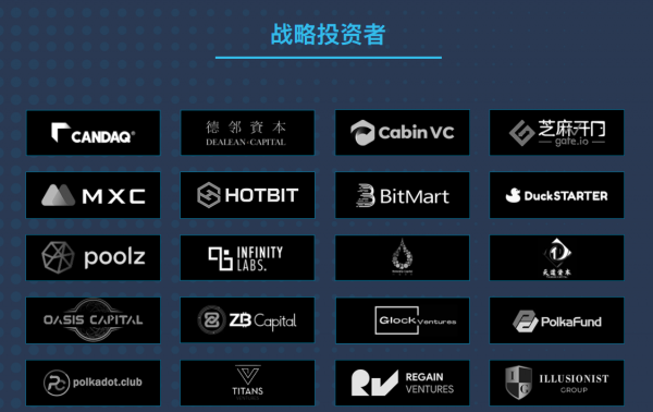 ARES(Ares Protocol)是什么币？