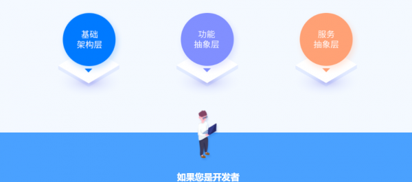 ITC万物链(IoT Chain)是什么币？