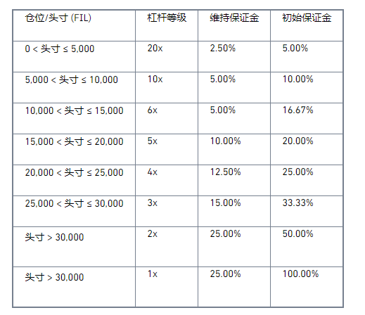 企业微信截图_20210402161944.png