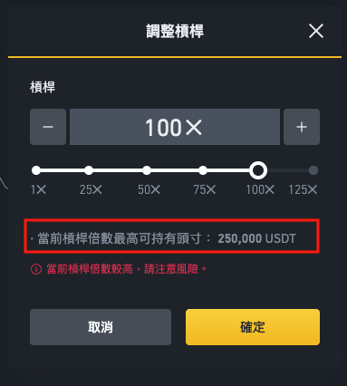 币安U本位合约的杠杆和保证金