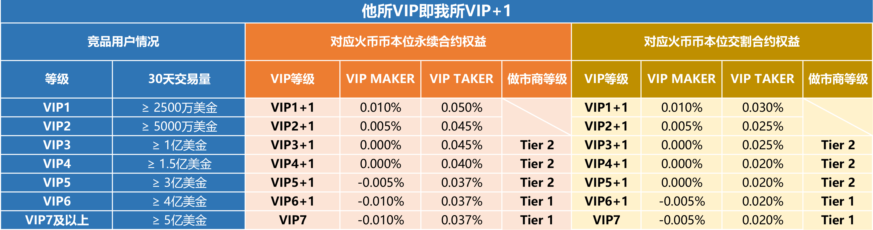 VIP_1___.png