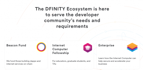 ICP(Dfinity)是什么币？