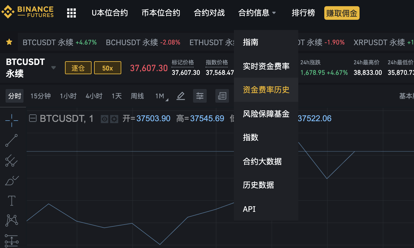 什么是资金费率？