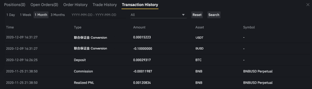 如何使用币安联合保证金模式