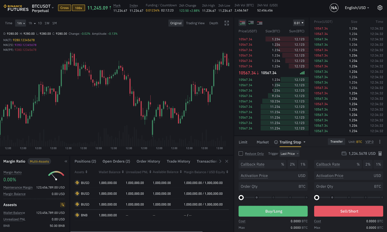 如何使用币安联合保证金模式