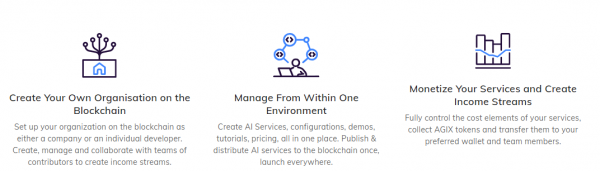 AGIX(SingularityNET)是什么币？