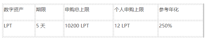 欧易OKEx官网关于支持LPT锁仓赚币，及第18期加息项目申购即将开启的公告