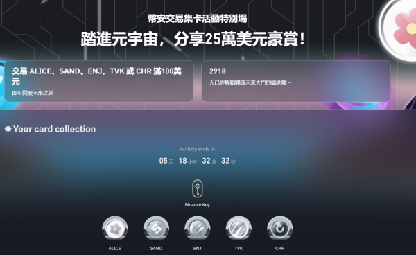 币安交易网站集卡活动元宇宙特别场：交易ALICE、SAND、ENJ、TVK或CHR，分享25万美元豪赏！