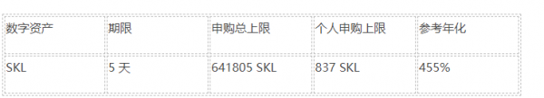欧易OKEx官网关于支持SKL锁仓赚币，及第19期加息项目申购即将开启的公告