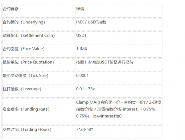 欧易OKEx官网关于IMX杠杆交易、余币宝及永续合约正式上线的公告