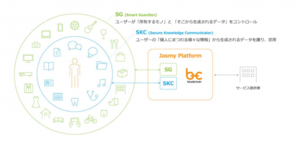 JASMY是什么币？