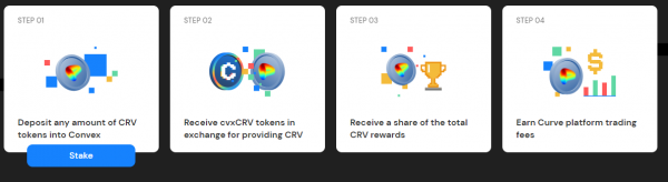 CVX（Convex Finance）是什么币？