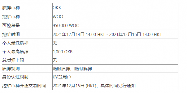 欧易OKEx官网关于上线Jumpstart项目WOO、SIS、RAY的公告