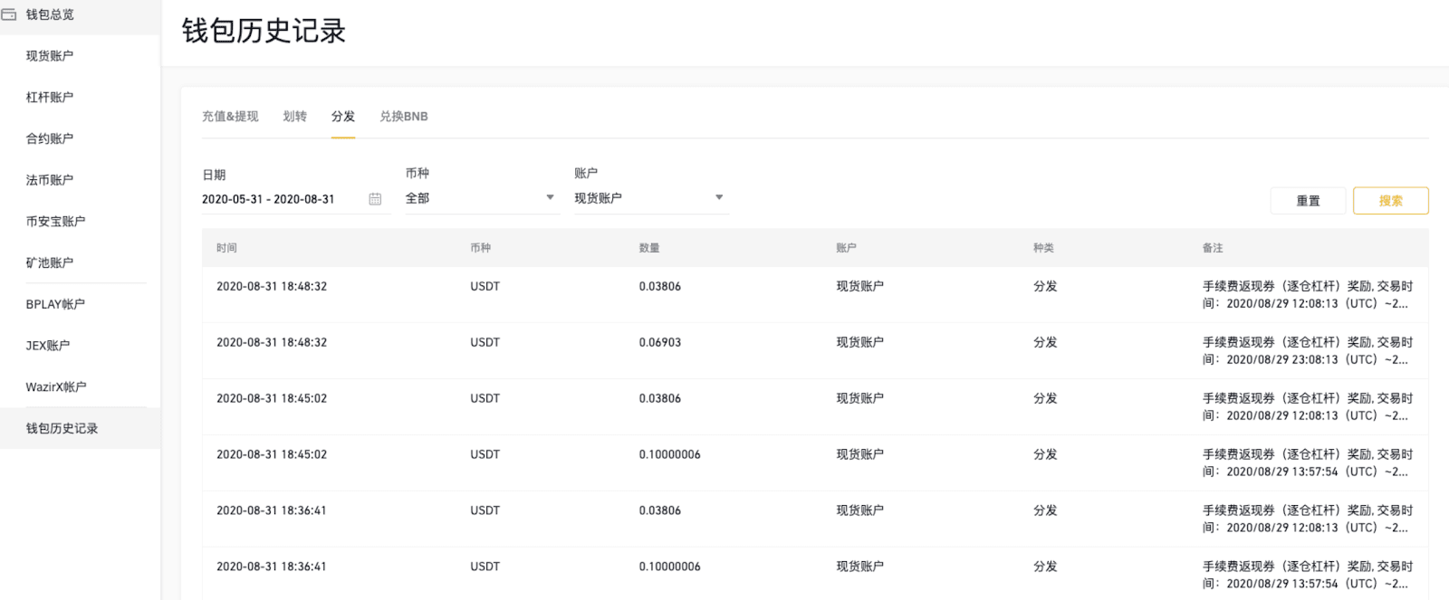 如何使用币安手续费返现券？