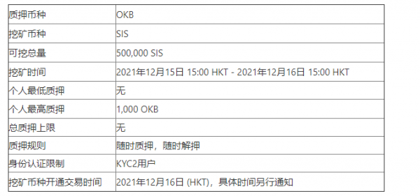 欧易OKEx官网关于上线Jumpstart项目WOO、SIS、RAY的公告