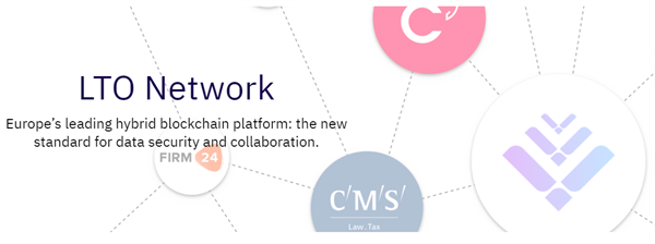 LTO（LTO Network）是什么币？